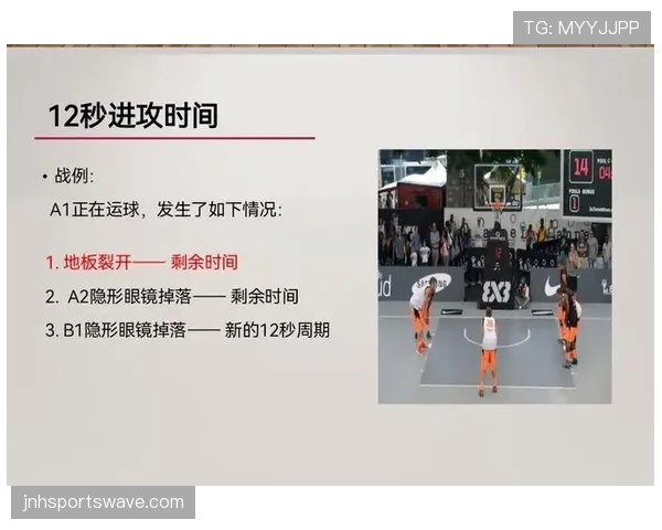 了解篮球规则:假摔判罚是如何界定与执行的? 了解篮球规则:假摔判罚是如何界定与执行的?