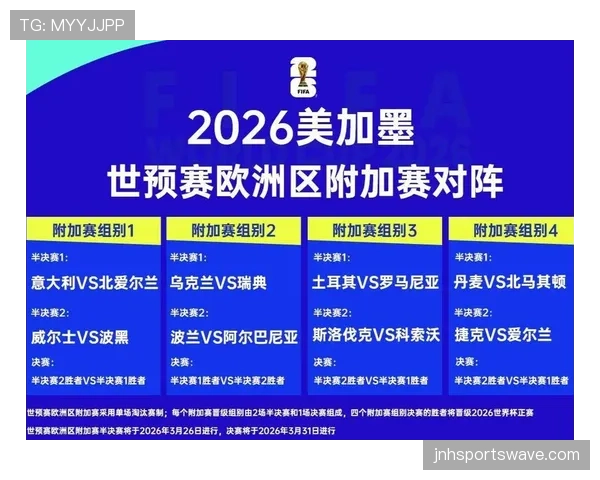 2026世界杯瑞士队能否延续黑马本色 欧洲劲旅晋级前景深度分析