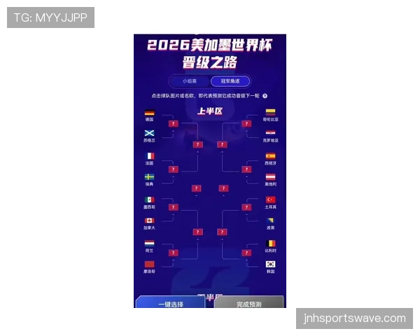 2026世界杯小组赛为什么弱队仍有机会