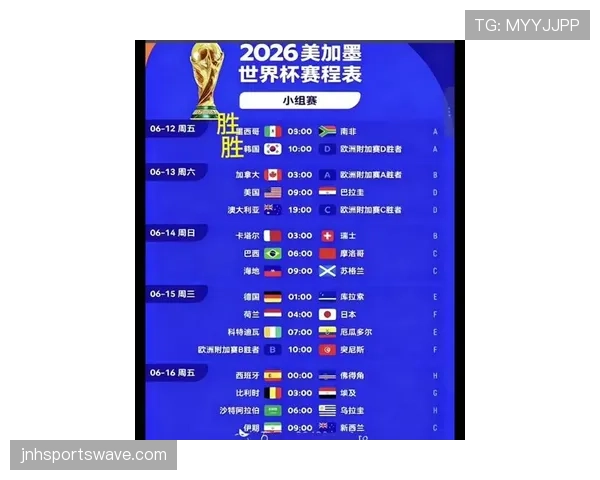 2026世界杯晋级标准怎么算